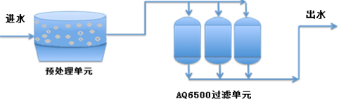 除銻工藝流程圖.jpg